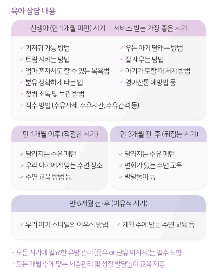 육아상담내용